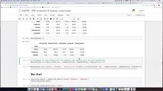 010e Pie charts from pandas a DataFrame