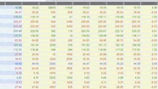 KSE 100 live rates.avi