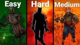 Which Killer is the HARDEST To Main in Dead by Daylight?