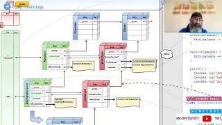 Extend Constructor Functions in JavaScript, like classes