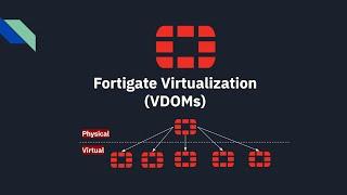 How to create Virtual Domains or VDOMs on Fortigate Firewall