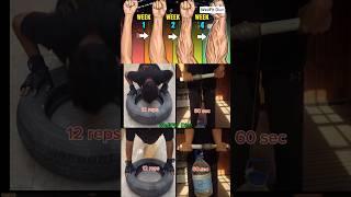 Veins Workout at Home| How to get veiny hands #forearmworkout #shortfeed #gymfighting #forearms