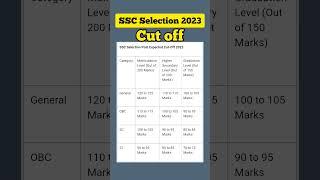 SSC Selection Post 11 Cutoff 2023 | Ssc Phase 11 post wise cut off 2023 | जल्दी से देख लो | #shorts