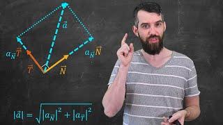 Tangential and Normal components of Acceleration | Multi-variable Calculus