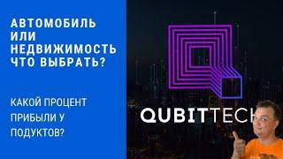 Qubittech. Корпоративные лицензии, доходность до 46% в месяц. Какие есть ограничения? Обзор Кубитеч.
