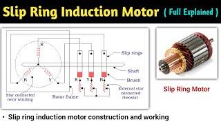 slip ring induction motor | slip ring rotor | 3 phase slip ring induction motor | in hindi | working