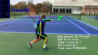 Tennis with Machine Learning and Computer Vision