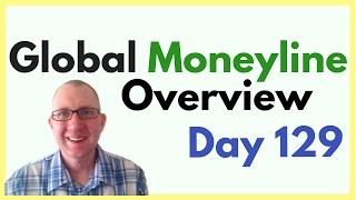 Global Moneyline Overview Day 129 -  An In Depth Explanation Of What GlobalMoneyline Is