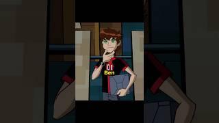 What if Albedo becomes Ben 10 #ben10classic #ben10omniverse