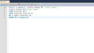 SQL Tutorial - 30: Using GROUP BY Clause with SQL JOINS