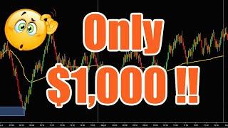 How Much Money Do I Need to Start Trading the Micro Emini Nasdaq 100 Futures-Scalping(MNQ)