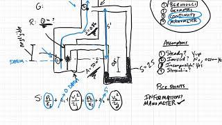 L13b Bernoulli Equation examples