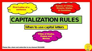 When To Use Capital Letters| Capitalization Rules In English|S2LEARN