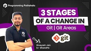 3. Stages of a Change in Git | Git Areas