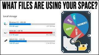 How to Find What Files are Taking up Your Hard Drive Space