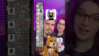 My BF Blindly Ranks FNAF ANIMATRONICS! #fnaf #fivenightsatfreddys #fnafrank