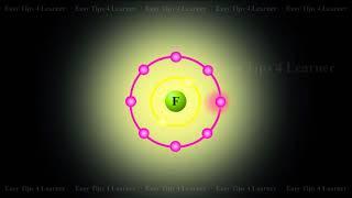 Electron Affinity or Electron Gain Enthalpy | Chemistry Educational Videos