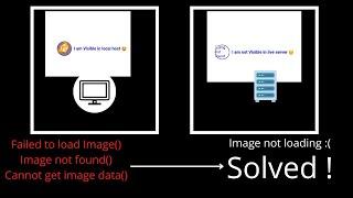 Solved Image not found problem in live server|| How to fix image not found problem in infinity free