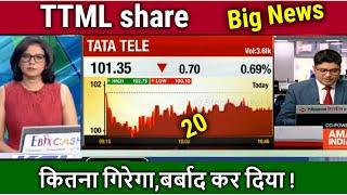 TTML share latest news,ttml share news today,ttml share price target,ttml share analysis,