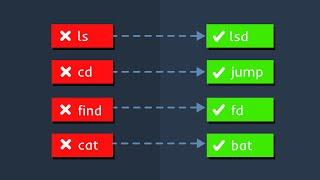 Unleash the Power of These 6 Linux Commands - Say Goodbye to Boring Terminal Screens! 