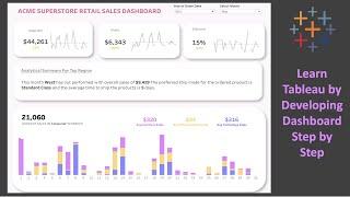 Learn Tableau by Developing Retail Sales KPI Business Dashboard with Automated Analytical Summary