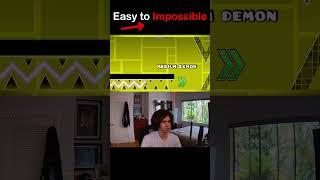 Geometry Dash: Easy to IMPOSSIBLE 