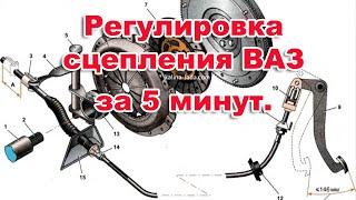 Сцепление ВАЗ. Как отрегулировать сцепление на ВАЗ 2110,2111,2112,2114,2115.