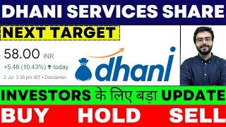 dhani services latest news | dhani services share | dhani services share analysis | dhani services |