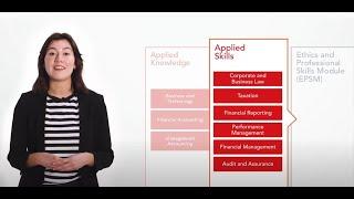 ACCA Pathways - Applied Skills