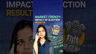 Market Frenzy  Impact of Election Results! #trader #trading #viral #stocks #election #stockmarket