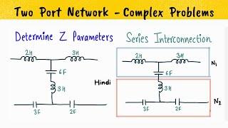 Series Interconnection example two port network - capacitor and inductor two port network