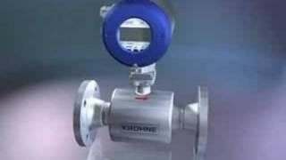 Ultrasonic flow measurement in the chemical industry