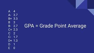 What is a GPA?