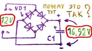 Как увеличивается напряжение после выпрямителя при наличии сглаживающего конденсатора, и как падает