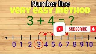 number line par add kece karein ( integers part 2 ) | class 6 | NCERT book | | cbse board|