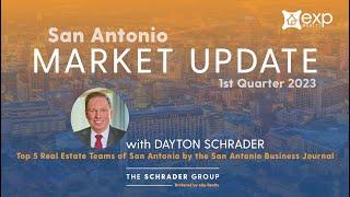 Real Estate Market in San Antonio | San Antonio Real Estate 1st Quarter 2023