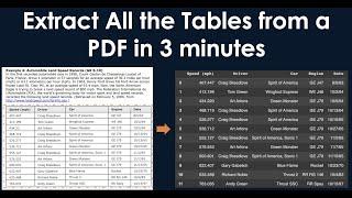 Extract All the Tables From PDF in 3 minutes With Python