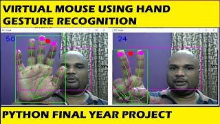 Virtual Mouse using Hand Gesture Recognition | Python Final Year Project 2023