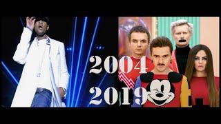 ХИТЫ 2004-2019. ЧТО МЫ СЛУШАЛИ? MusNos: 2004-2019. НЕВОШЕДШЕЕ 2