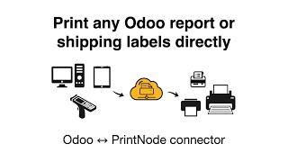 Odoo Direct Print. Print Odoo reports to any printer without downloading PDF or ZPL