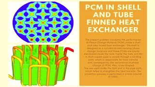 ANSYS FLUENT Training: PCM in Shell and Tube Finned Heat Exchanger CFD Simulation