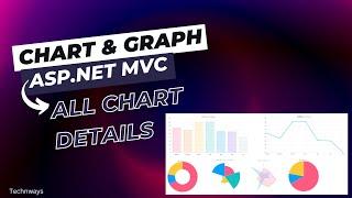 CHART in ASP.NET MVC | Implementing Charts in MVC | Displaying Data in Chart using ASP.NET