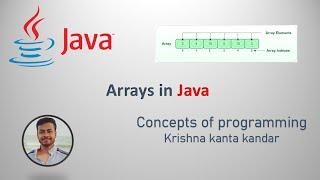 Non Primitive Data Type - Arrays | JAVA | Concepts of programing