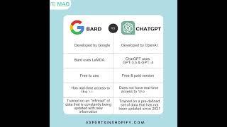 Google Bard vs ChatGPT, which one to use?