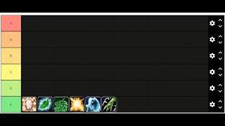 Tier list of fun specs to play in shadowlands {dps specs only}