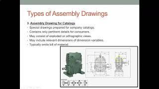 Lecture 4: Assembly Drawings