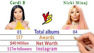 Cardi B Vs Nicki Minaj Comparison - Filmy2oons