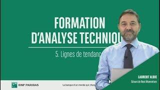 Comprendre l'analyse technique - 5. Lignes de tendance