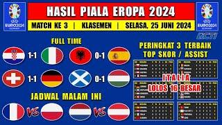 Hasil Piala Eropa 2024 Tadi Malam - KROASIA vs ITALIA - ALBANIA vs SPANYOL - Klasemen EURO 2024