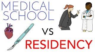 Medical School vs Residency Comparison